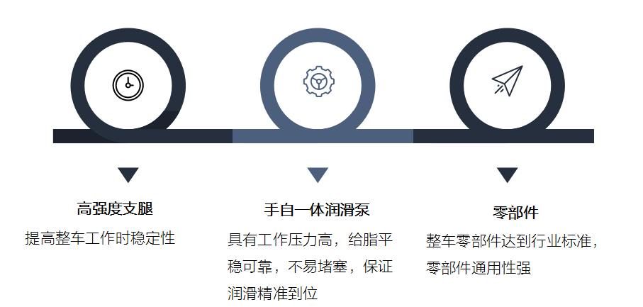 功能介紹 功能介紹